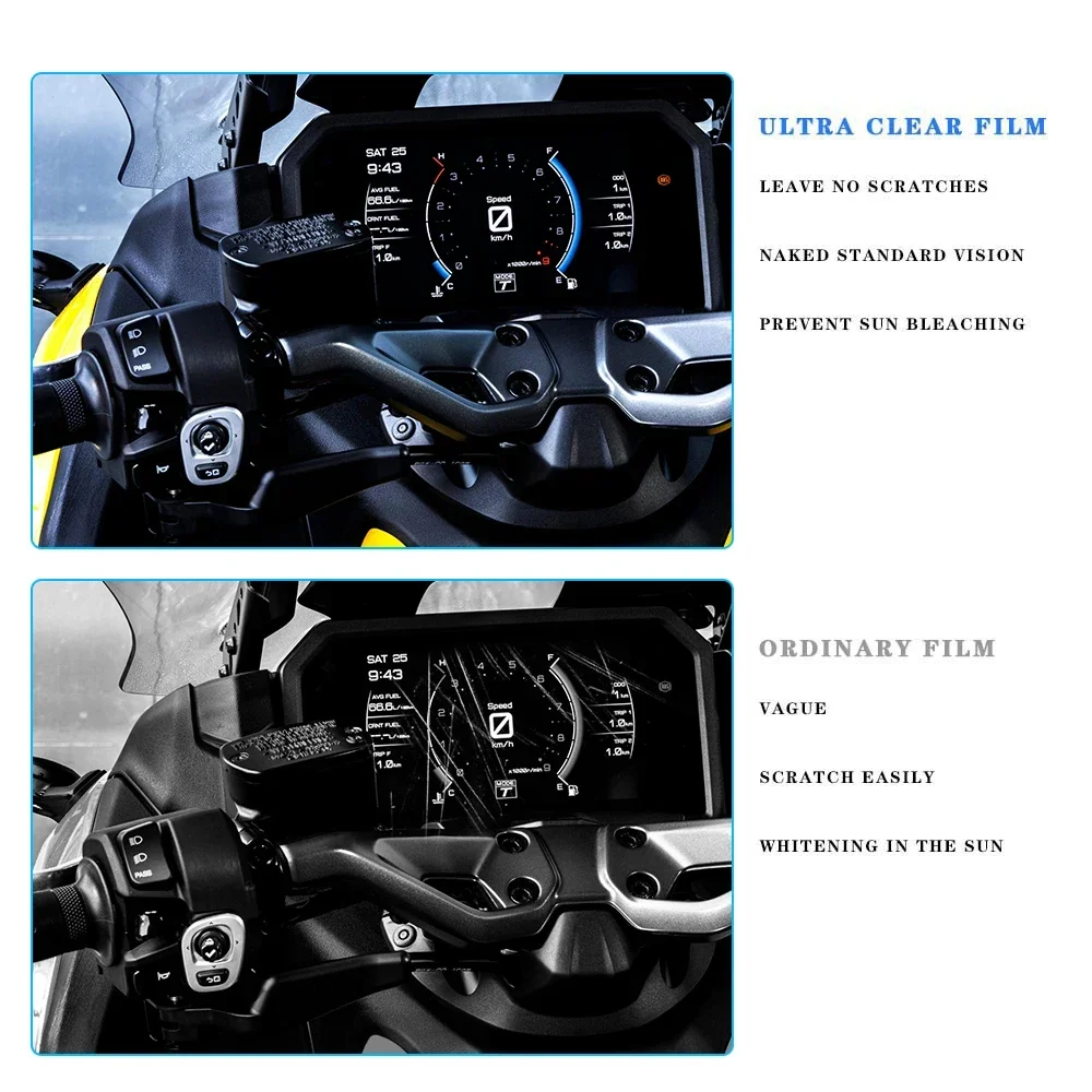 Film de Protection contre les  - Tech Max Accessories avis et prix